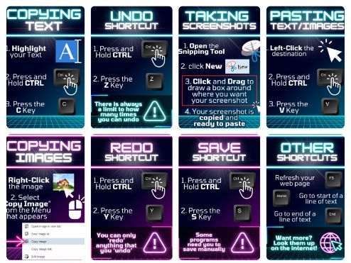 Common Tools And Shortcuts Posters