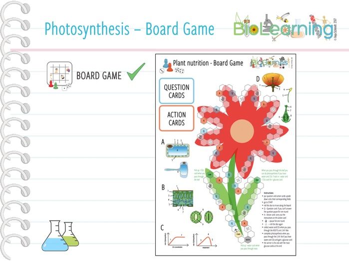 Photosynthesis / plant nutrition - Board Game (KS3/KS4) | Teaching Resources