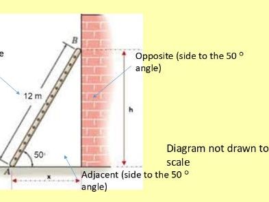 Pythagoras and Trigonometry Lessons