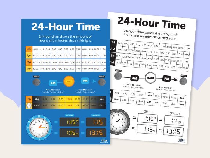 24-hour time display poster