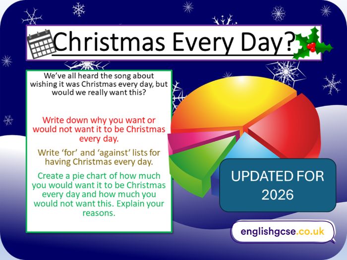 Christmas Debate - Writing to Argue