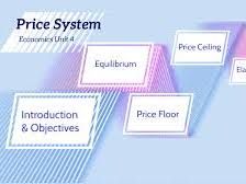7. The price system and the microeconomy (A Level)
