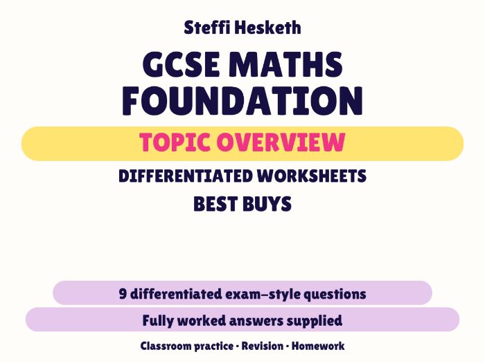 GCSE Foundation Best Buys | Topic Overview Differentiated Worksheet