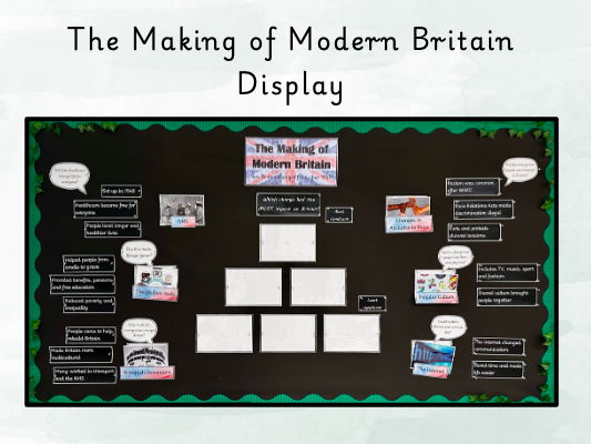 The Making of Modern Britain Display