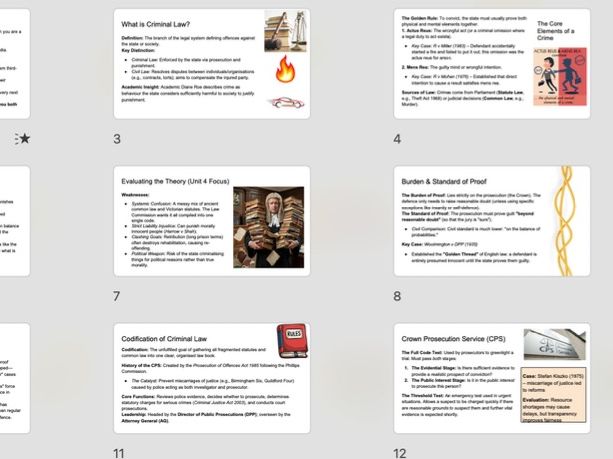 A Level Law: Rules and Theory of Criminal Law (WJEC/Eduqas/AQA/OCR)