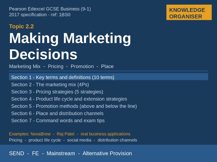 Edexcel GCSE Business | 2.2 Making Marketing Decisions | Knowledge Organiser | SEND