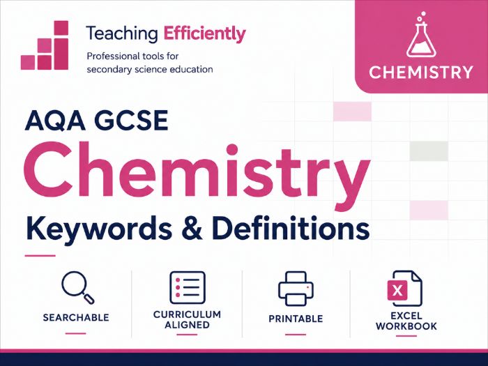 AQA GCSE Chemistry Keywords & Definitions (Excel)