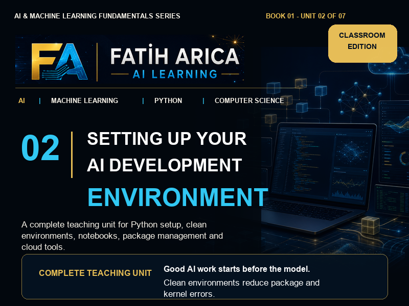 AI Development Environment Setup – Complete No-Prep Teaching Unit | AI & ML Volume 1 Unit 02