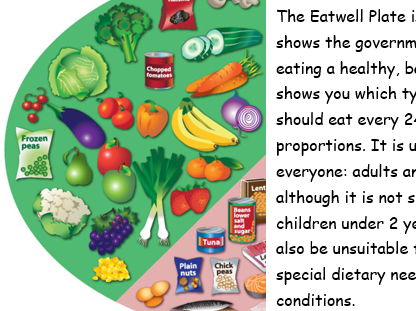Healthy Eating reading comp - ESOL E3 or L1