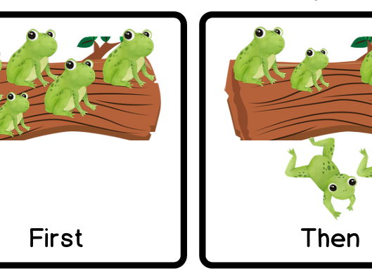 Subtraction Story (First, Then, Now)