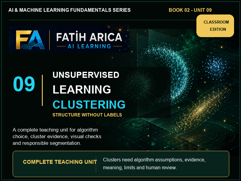 Unsupervised Learning: Clustering – Complete No-Prep Teaching Unit | AI & ML Volume 2 Unit 09
