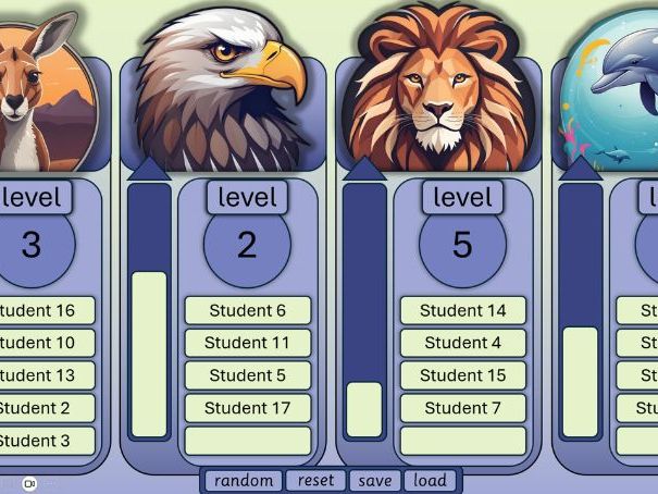 Behavior Management System