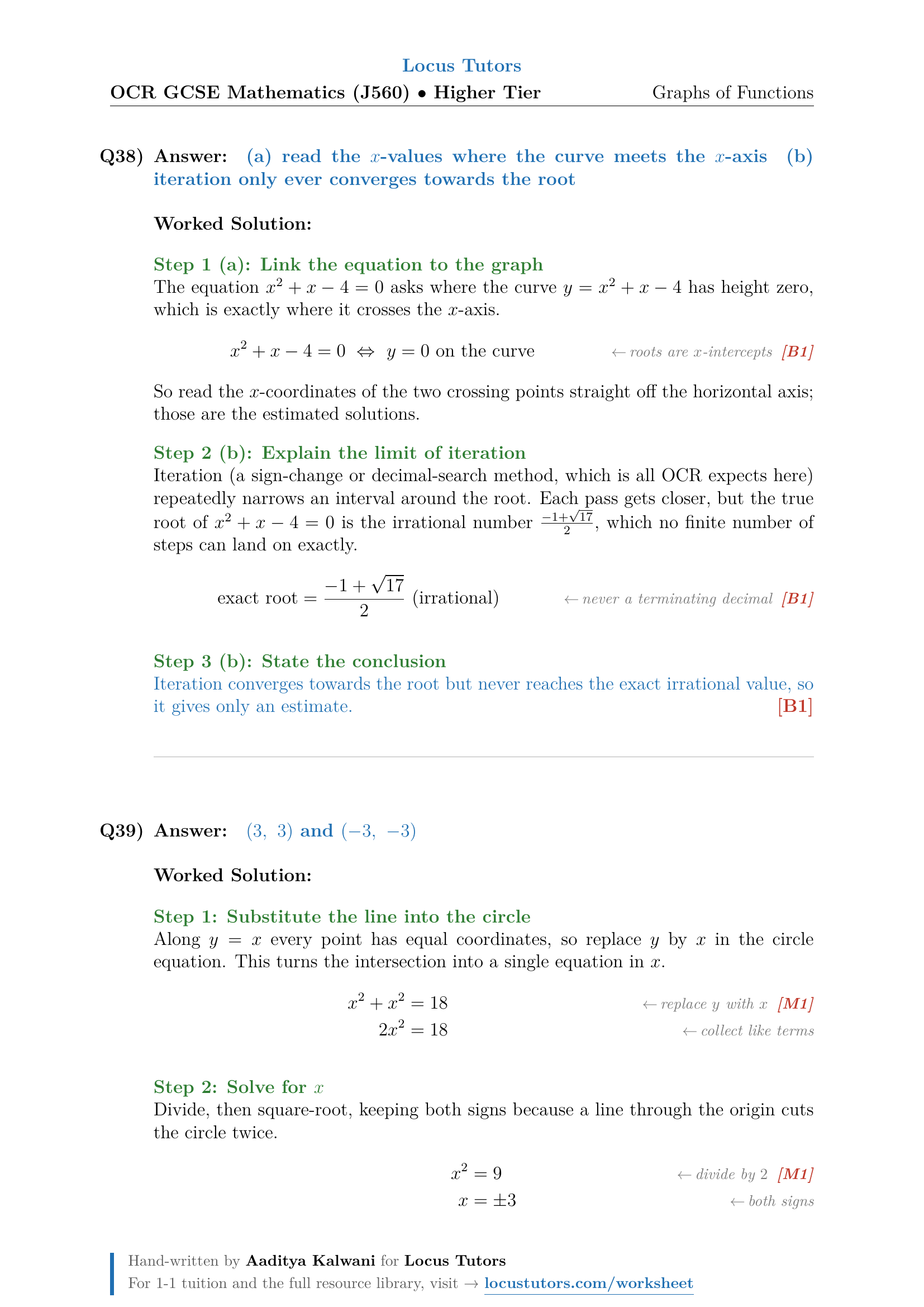 Sample Function Graphs Graphs of Functions | OCR GCSE Higher Maths | 40 Worked Examples (J560 ...