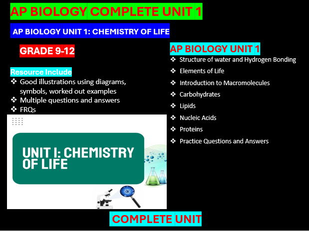 AP Biology Unit 1: Chemistry of Life Complete Unit