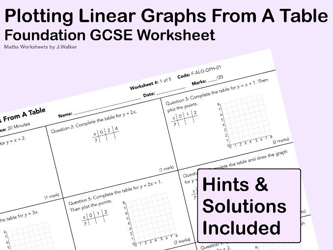 GCSE Maths Worksheet: Plotting Linear Graphs From A Table - Foundation Tier