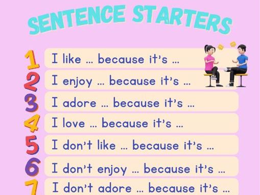 Welsh simple sentence starter poster