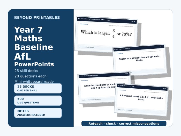 Year 7 Maths Baseline AfL PowerPoints | 25 Mini-Whiteboard Decks | 500 Questions