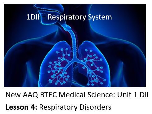 NEW: AAQ BTEC Medical Science Unit 1DII Respiratory System - Lesson 4: Respiratory Disorders