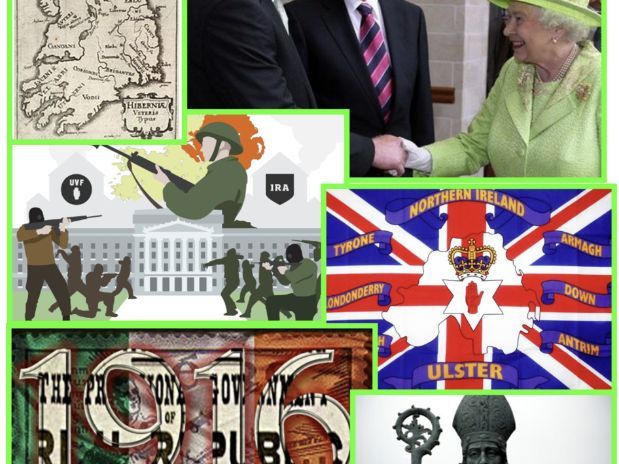 The British Empire: Ireland Case Study Notes and Living Graph Activity