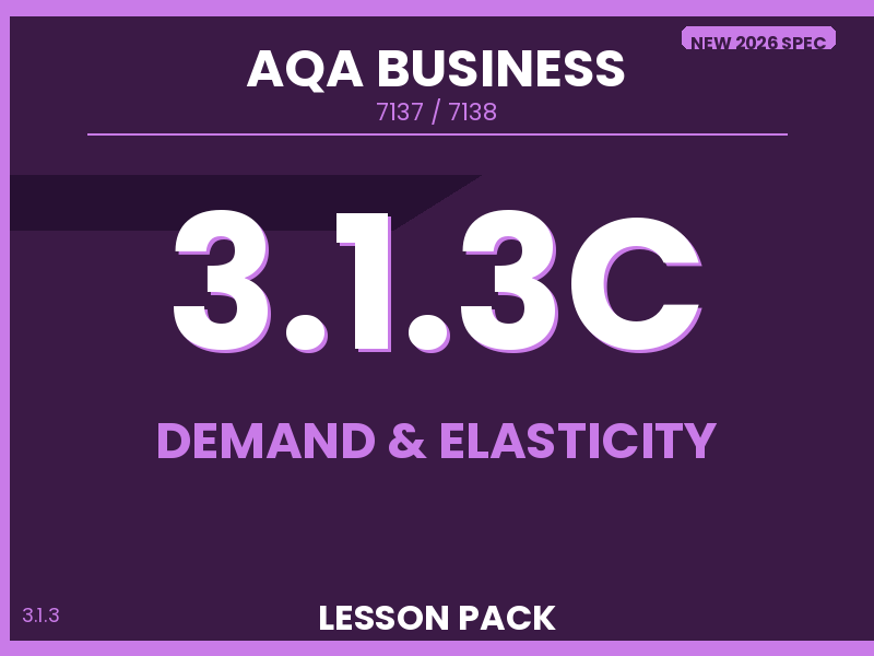NEW 2026 AQA AS & A-Level Business 7137/7138 – 3.1.3C Demand & Elasticity – LESSON PACK