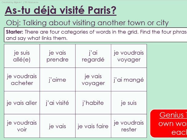 NEW 2026 GCSE French. Foundation/ Vert. Module 7. Unit 5. As-tu déjà visité Paris?