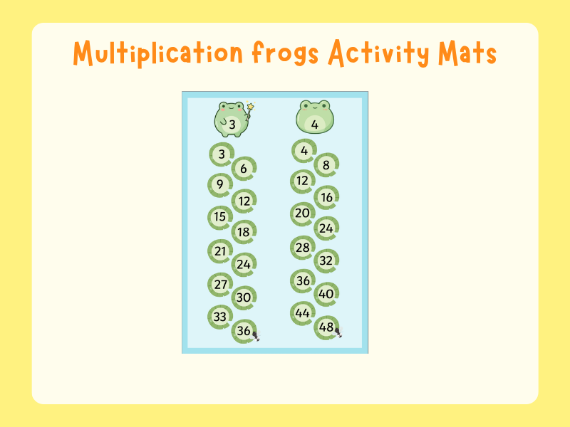 Frog Themed Times Tables Activity Mats
