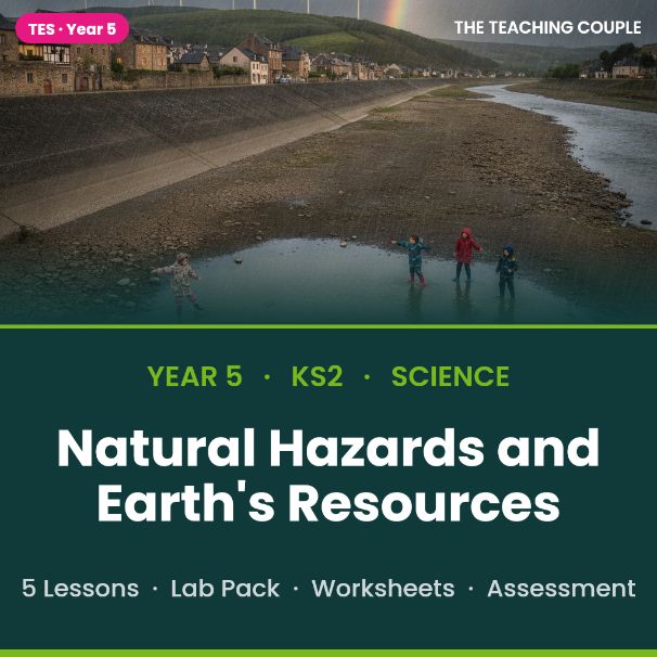 Y5/6 Science: Natural Hazards & Earth's Resources | Full Unit