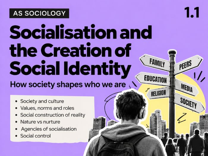 Cambridge AS Sociology 9699 | 1.1 Socialisation & Social Identity | Complete Teaching Bundle
