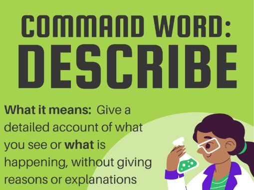 GCSE Science Command Words Poster Pack