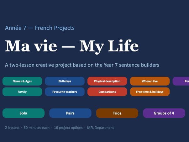 Year 7 French End of Year Projects