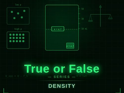 True/False/Correct it  Density Worksheet CCEA GCSE Physics