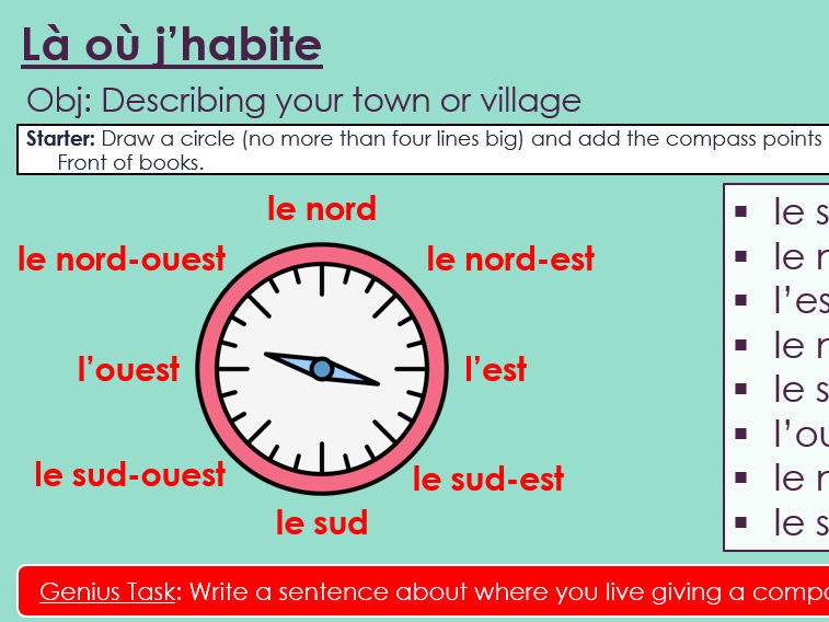 NEW 2026 GCSE French. Foundation/ Vert. Module 7: Unit 1. Là où j’habite