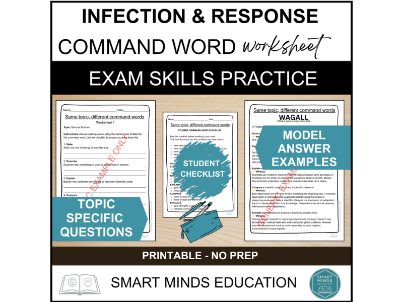 INFECTION & RESPONSE | BIOLOGY REVISION WORKSHEET | SCIENCE EXAM PRACTICE | COMMAND WORDS