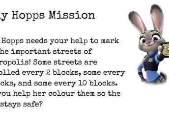 2, 5 and 10 Times Tables Mission - City Patrol Maths Activity (3 pages)