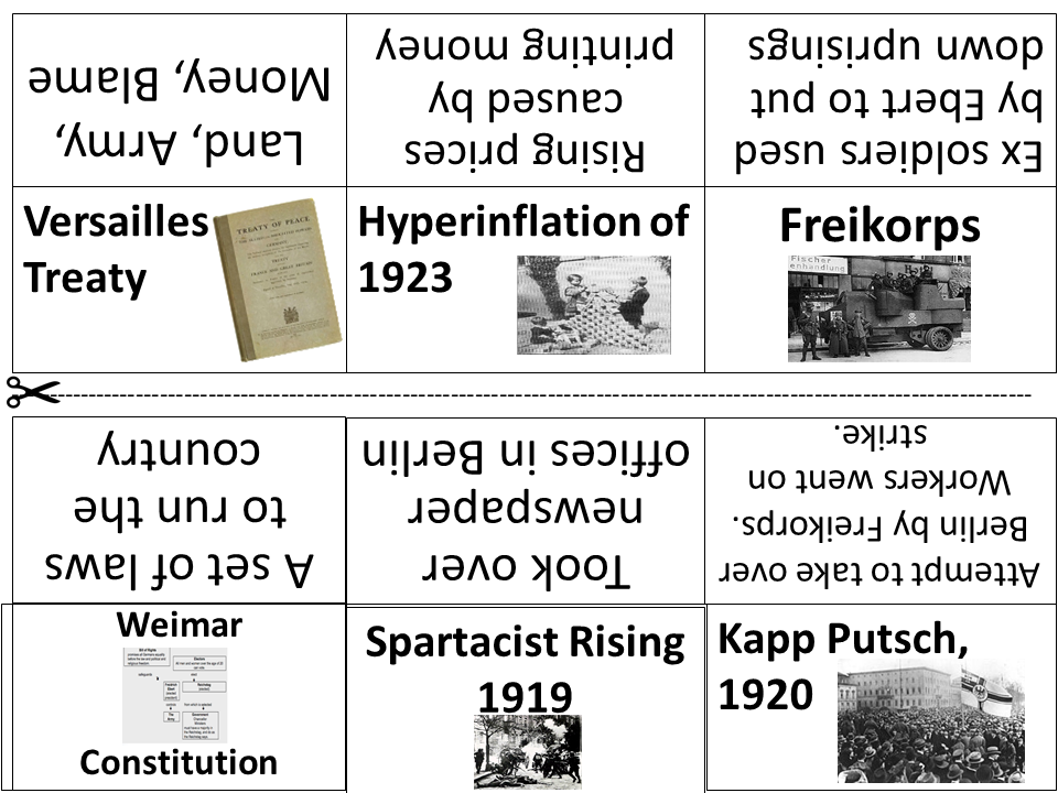 Germany Revision Flashcards 91 AQA Teaching Resources