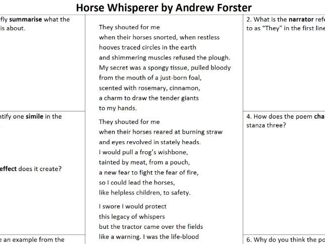 Unseen Poetry analysis worksheet - Horse Whisperer by Andrew Forster