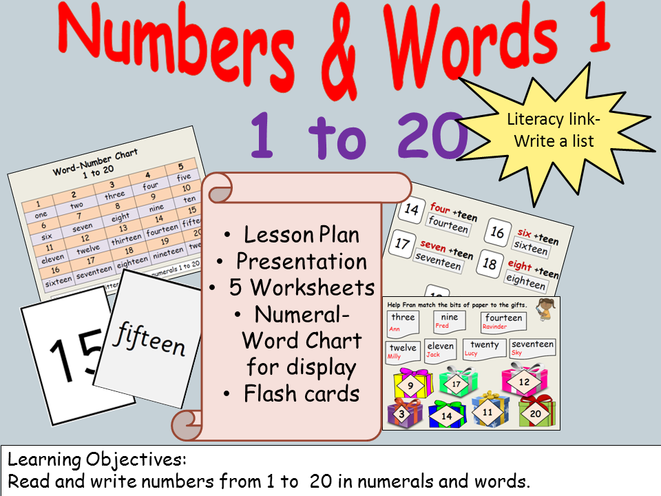 Write the numbers перевод на русский. Number to Words. Numbers Words. Lesson Plan numbers. Number Words картинки.