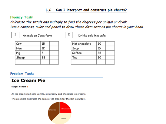 Pie Chart Problems Year 6+