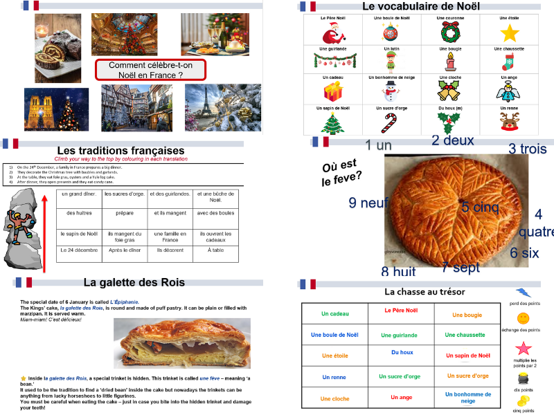 Christmas in France lesson