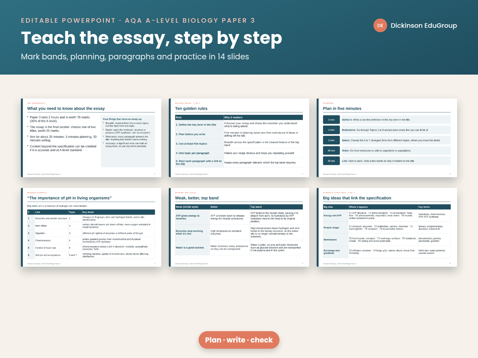 AQA Biology Paper 3 Essay Framework | Teaching Resources