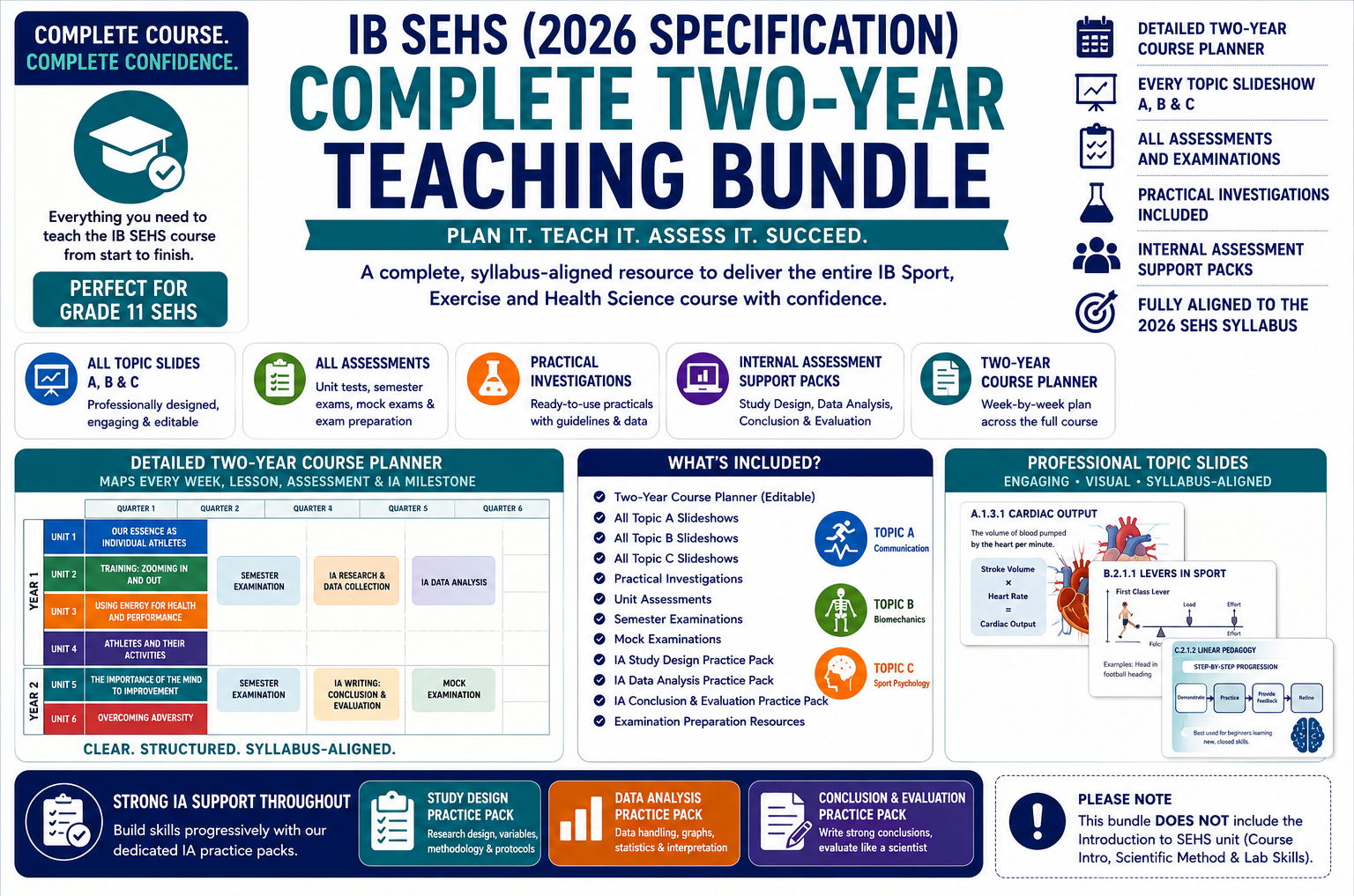 IB SEHS (2026 Specification) – Complete Two-Year Teaching Bundle