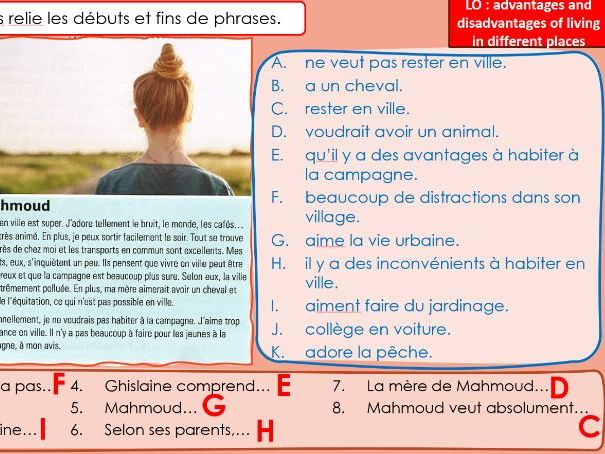GCSE / IGCSE French - Je deteste ma ville - Edexcel - Y10 PPT