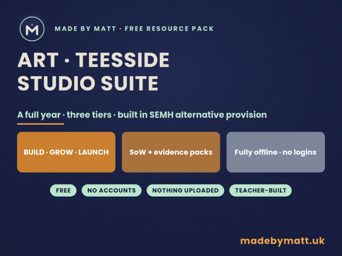 Full-Year Art Programme — Teesside Studio Suite (3 Tiers, SEMH/AP-Friendly, Interactive HTML Lessons