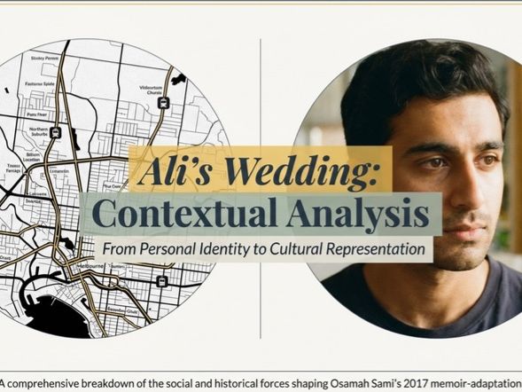 Ali’s Wedding Film Analysis Teaching Pack – Identity, Culture & Belonging