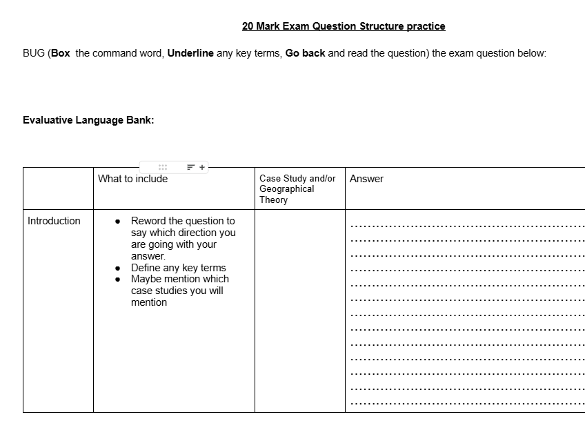 Edexcel A Level Geography 20 Mark Exam Question Worksheet Writing Grid