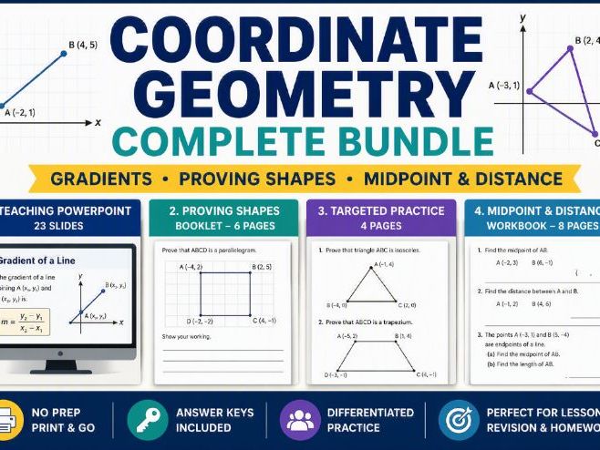 Coordinate Geometry Bundle | Gradients, Midpoint & Distance