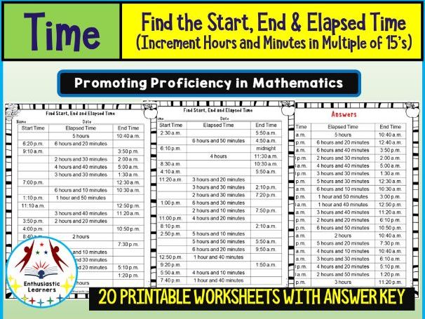 Find the Start, End & Elapsed Time Worksheets (Increments of Hours and Minutes in Multiple of 15's