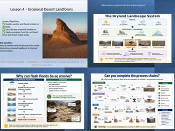 OCR A level geography: Drylands: Erosional Desert Landforms