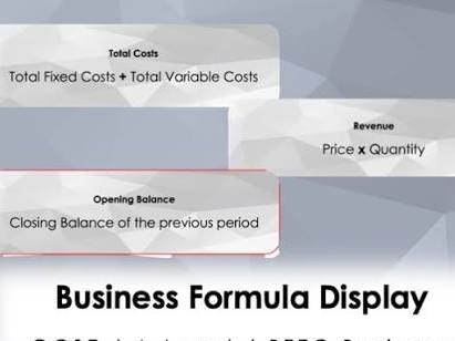 Business Finance Formula Sheet