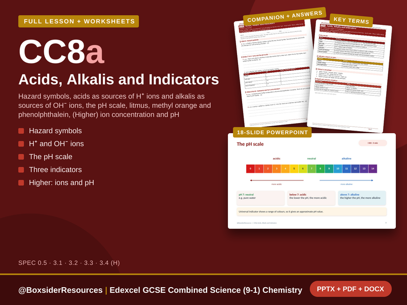 CC8a Acids, Alkalis and Indicators | Edexcel GCSE Combined Science (9-1) | Lesson + Worksheet